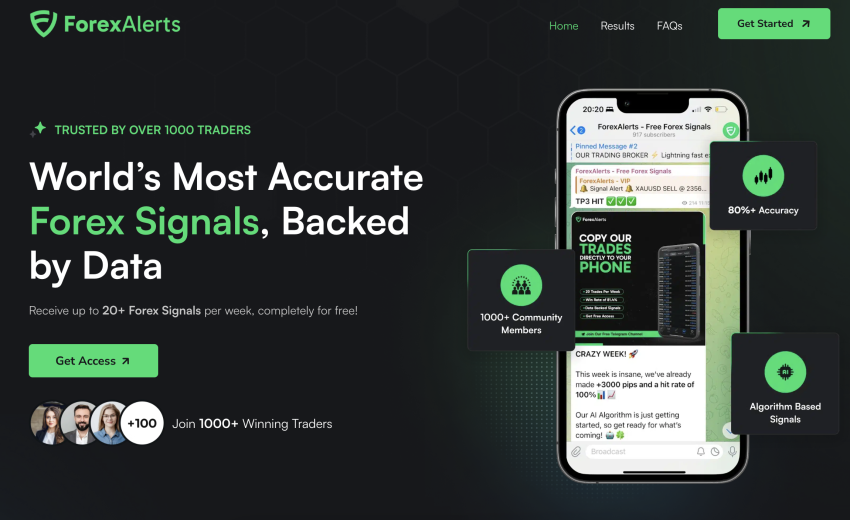 Copytrades.ai / Forexalerts.ai Exposed